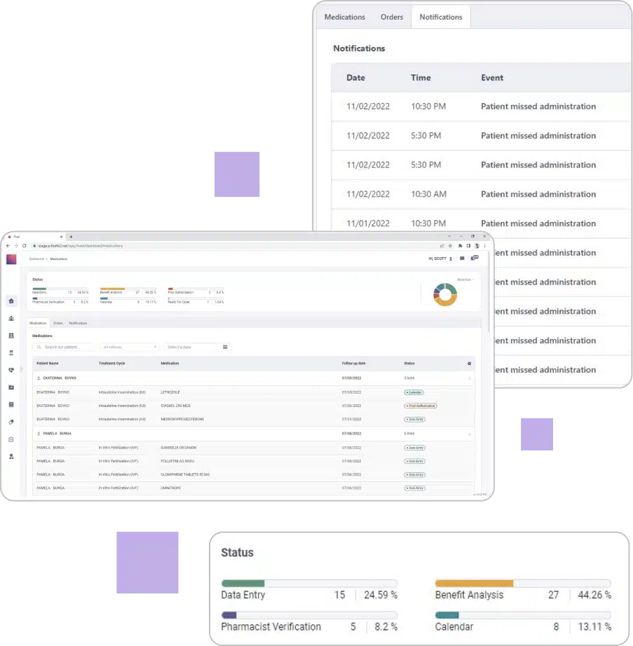 Manage your medication workflow with Pixel Dashboard